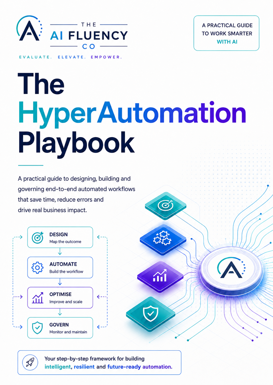 The Hyperautomation Playbook cover