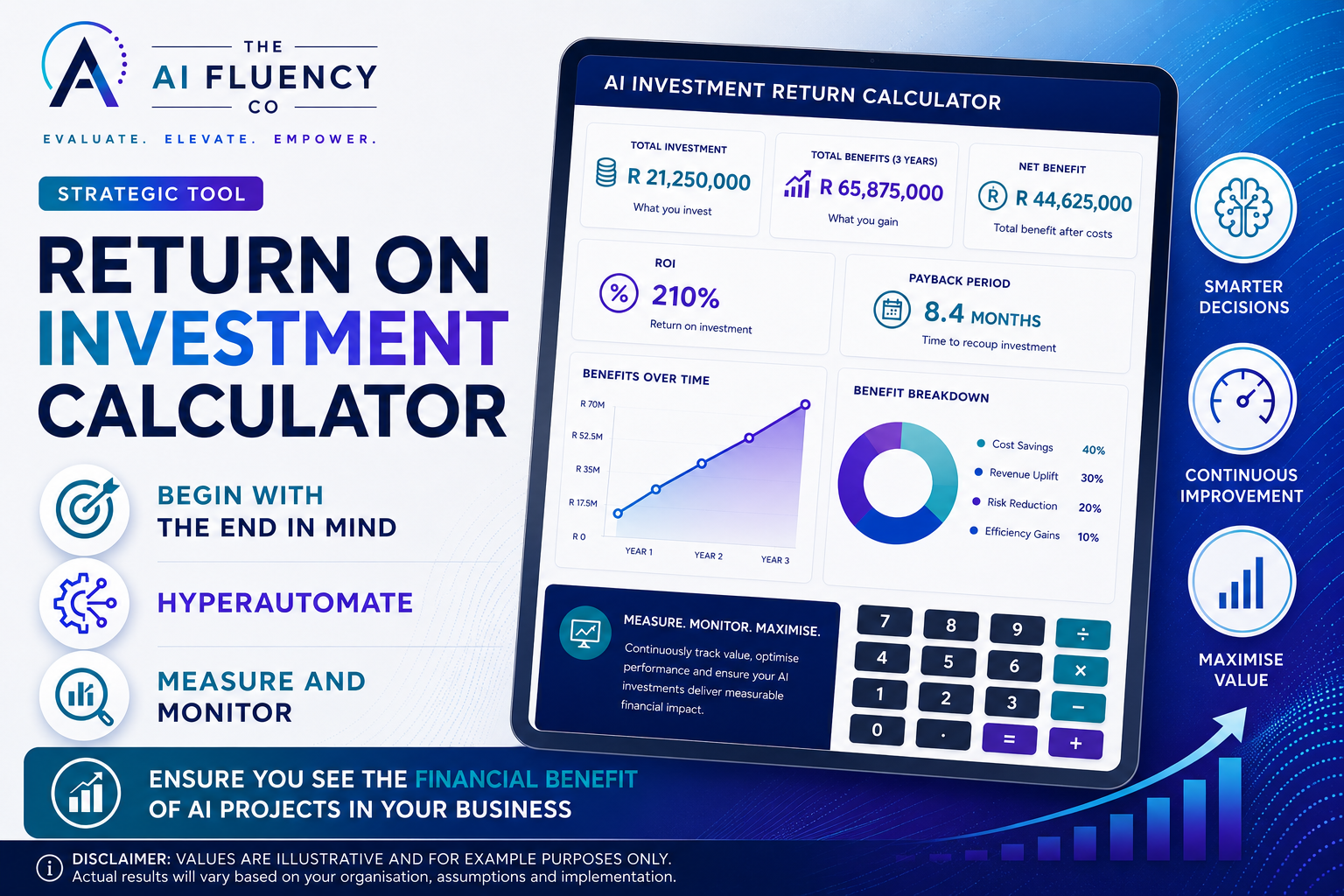 AI Use Case ROI Calculator — Evaluate and prioritise AI investments with rigour before committing resources